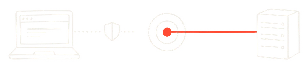 Line drawing of a laptop whose signal is blocked by a shield, while a server's signal reaches the target
